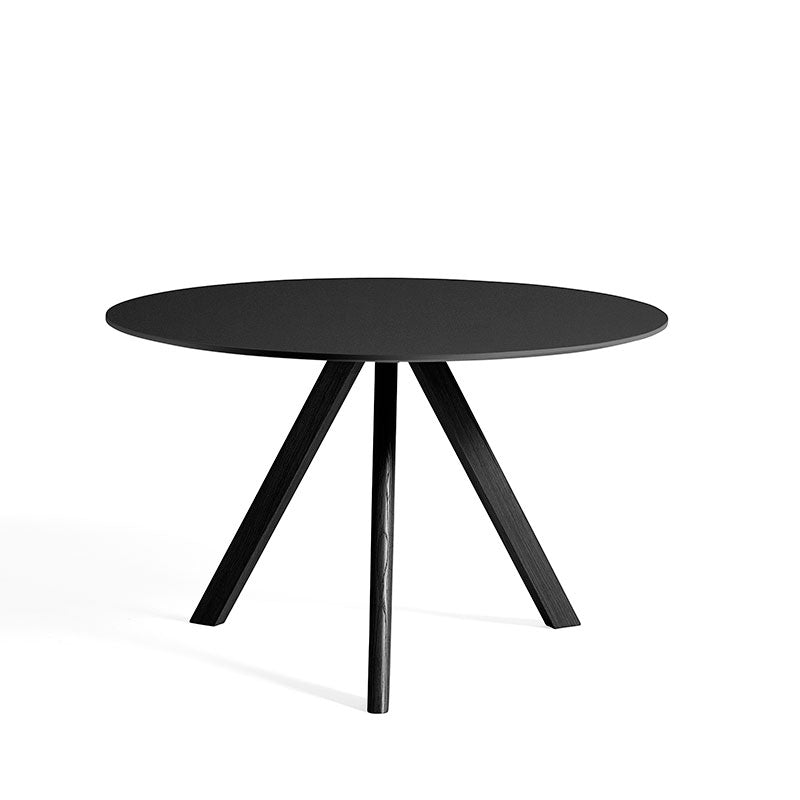CPH 20 Table
