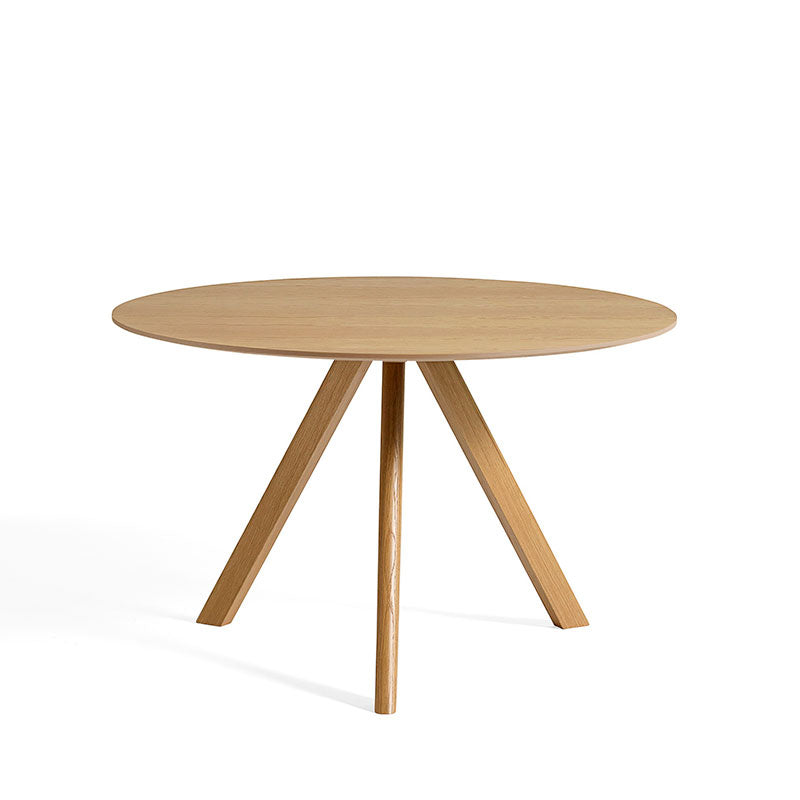 CPH 20 Table