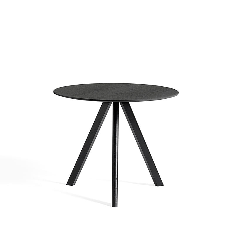 CPH 20 Table