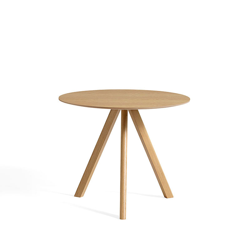 CPH 20 Table