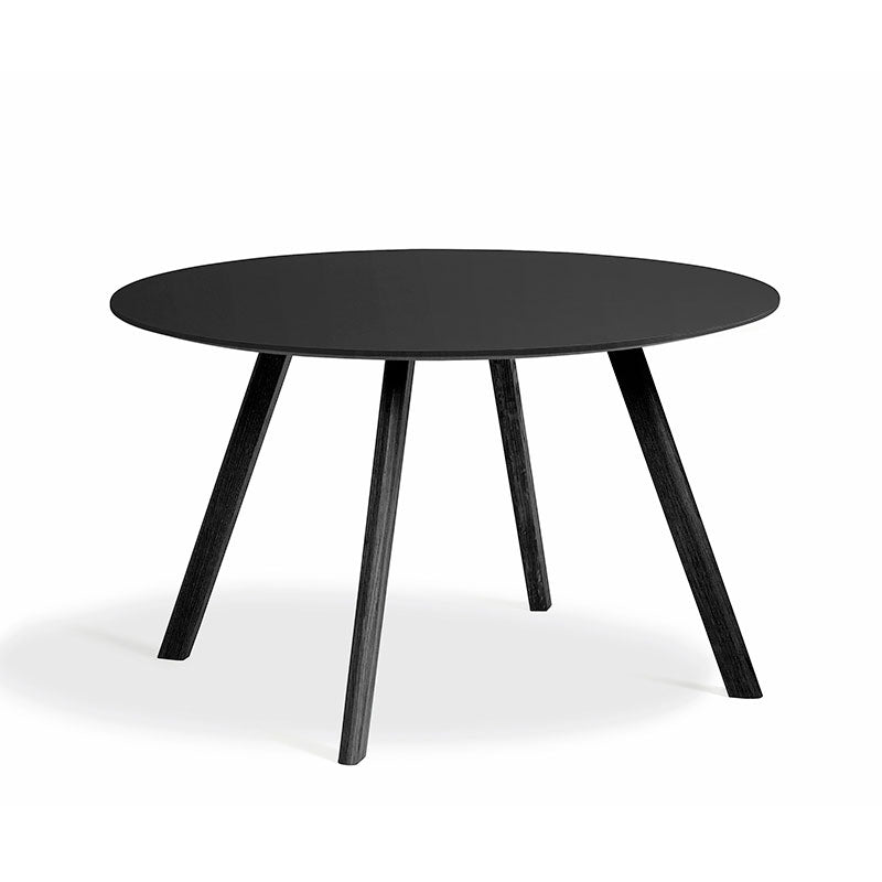 CPH 25 Table