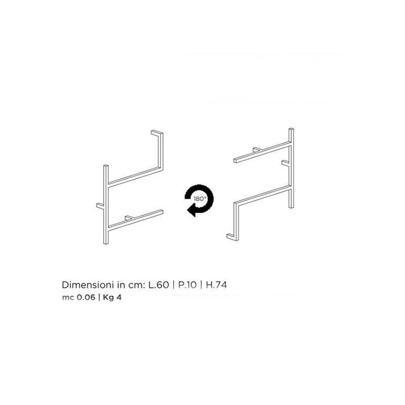 Antologia - Modulo A