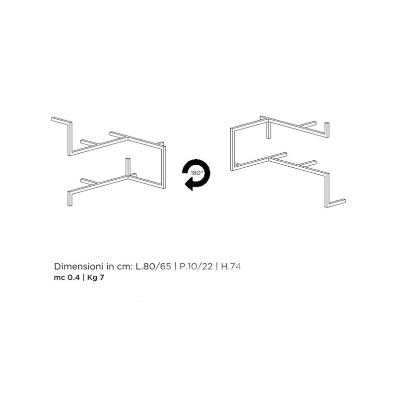 Antologia - Modulo D - angolare