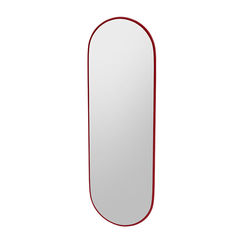 FIGURES Oval mirror