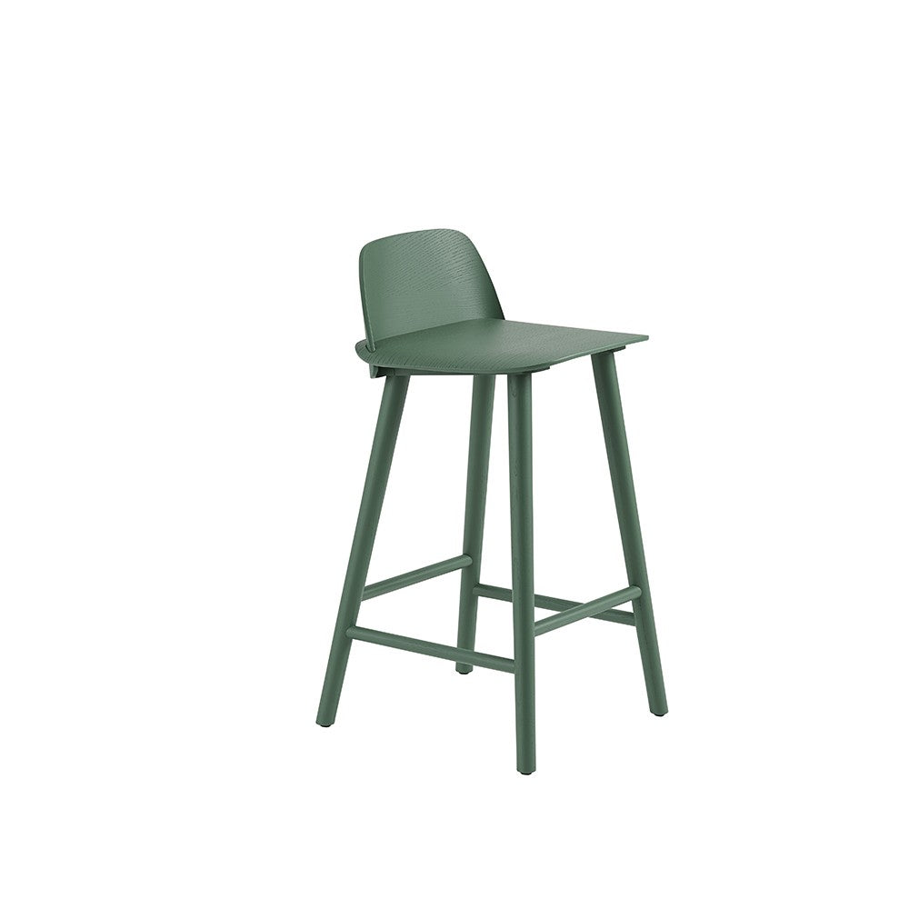 Nerd Counter/Bar Stool
