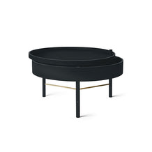 Turning Table