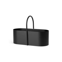 Grib Toolbox