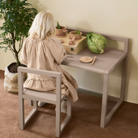 Little Architect Desk