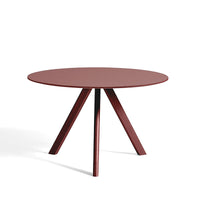CPH 20 Table
