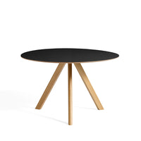 CPH 20 Table