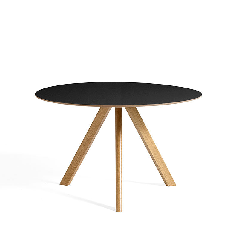 CPH 20 Table