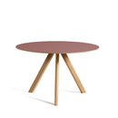 CPH 20 Table