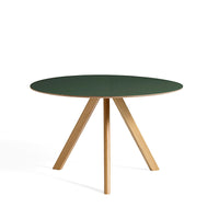 CPH 20 Table