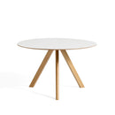 CPH 20 Table
