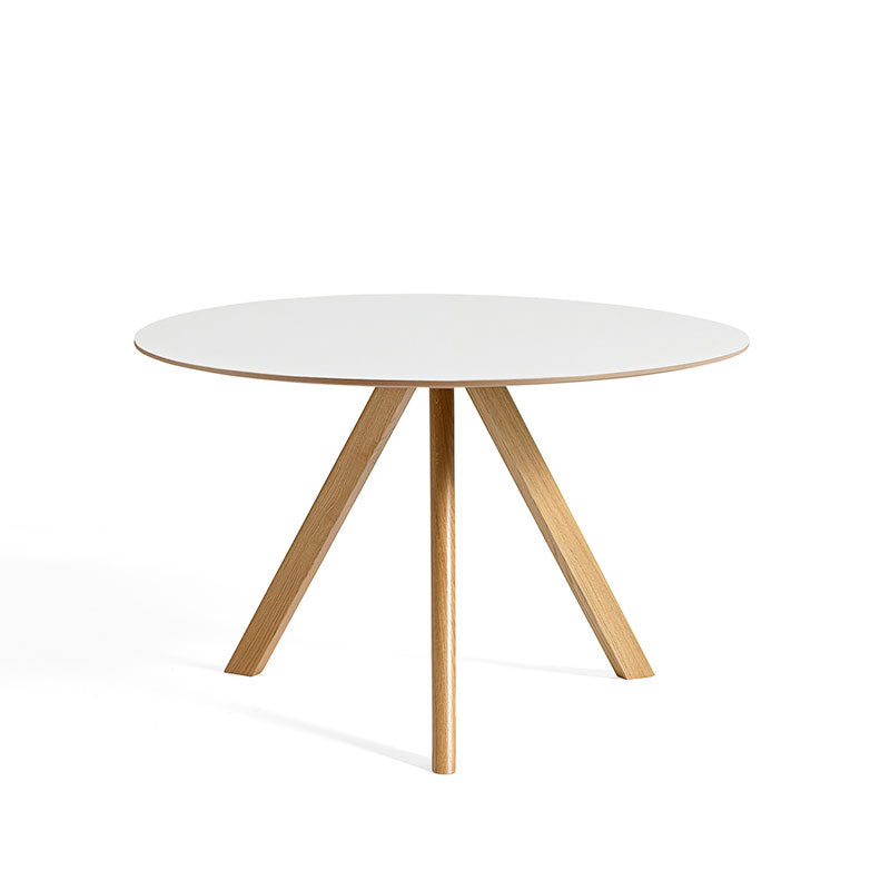 CPH 20 Table