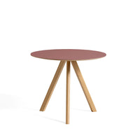 CPH 20 Table