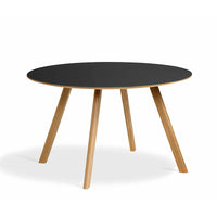 CPH 25 Table