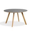 CPH 25 Table