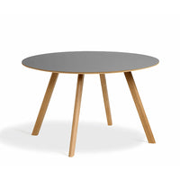 CPH 25 Table
