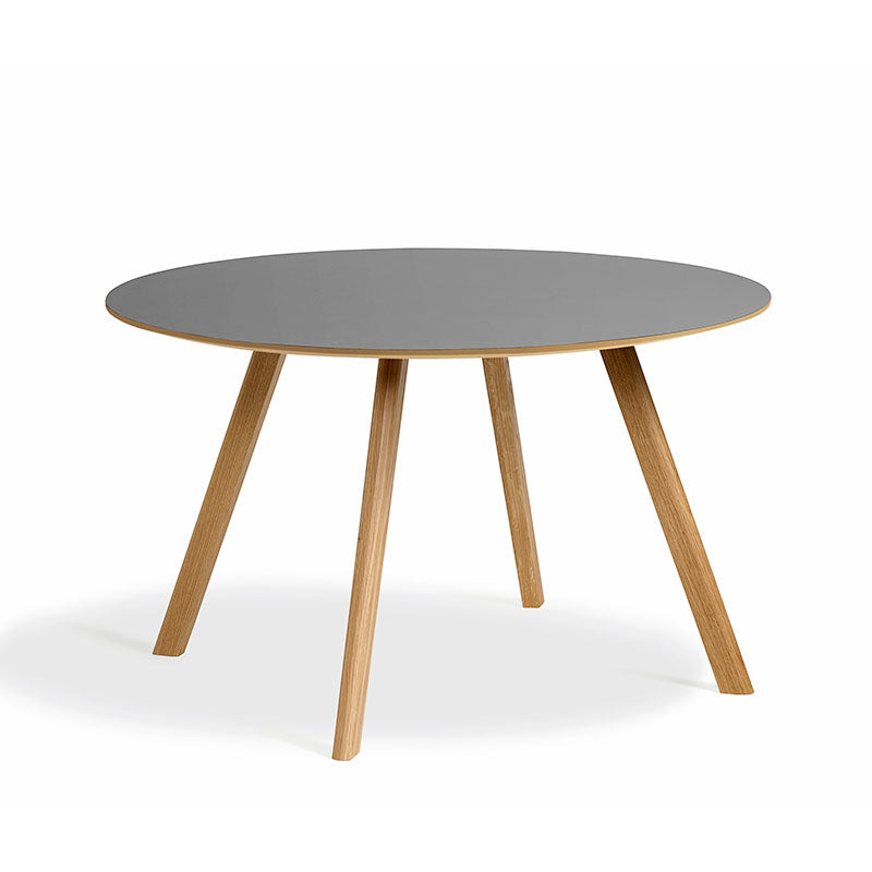 CPH 25 Table