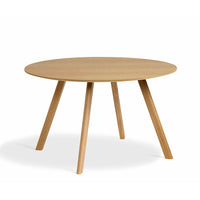 CPH 25 Table