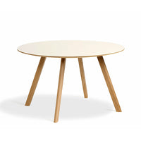 CPH 25 Table