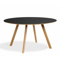 CPH 25 Table
