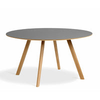 CPH 25 Table