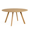 CPH 25 Table
