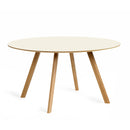 CPH 25 Table
