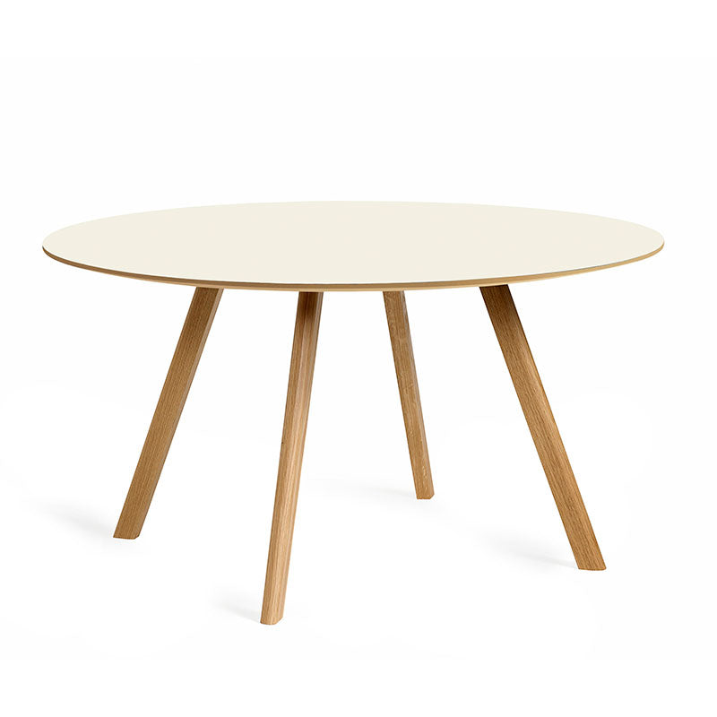 CPH 25 Table