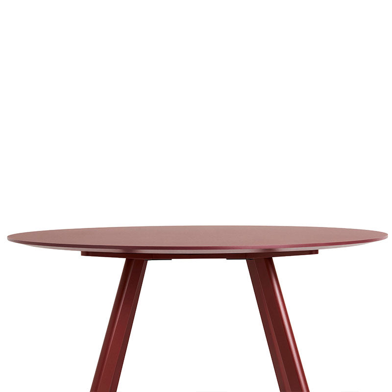 CPH 25 Table