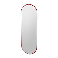 FIGURES Oval mirror