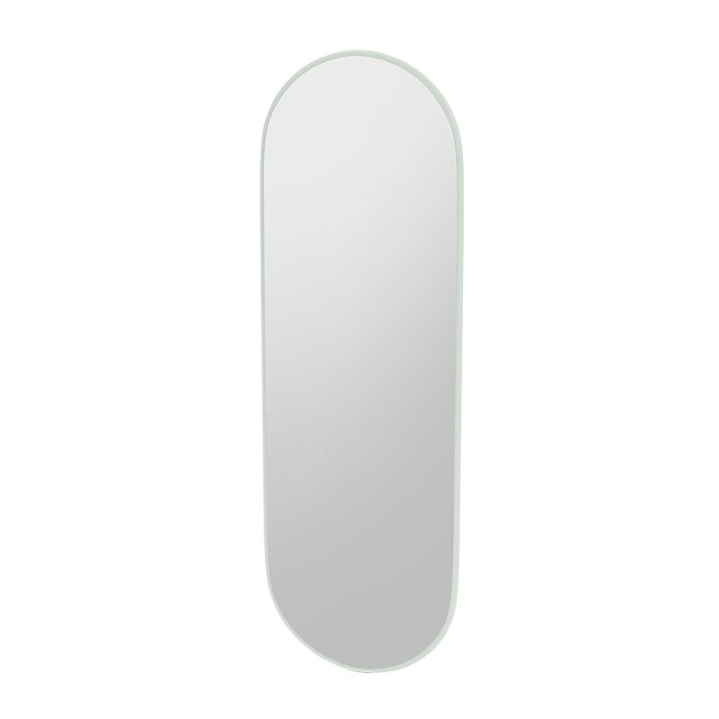 FIGURES Oval mirror