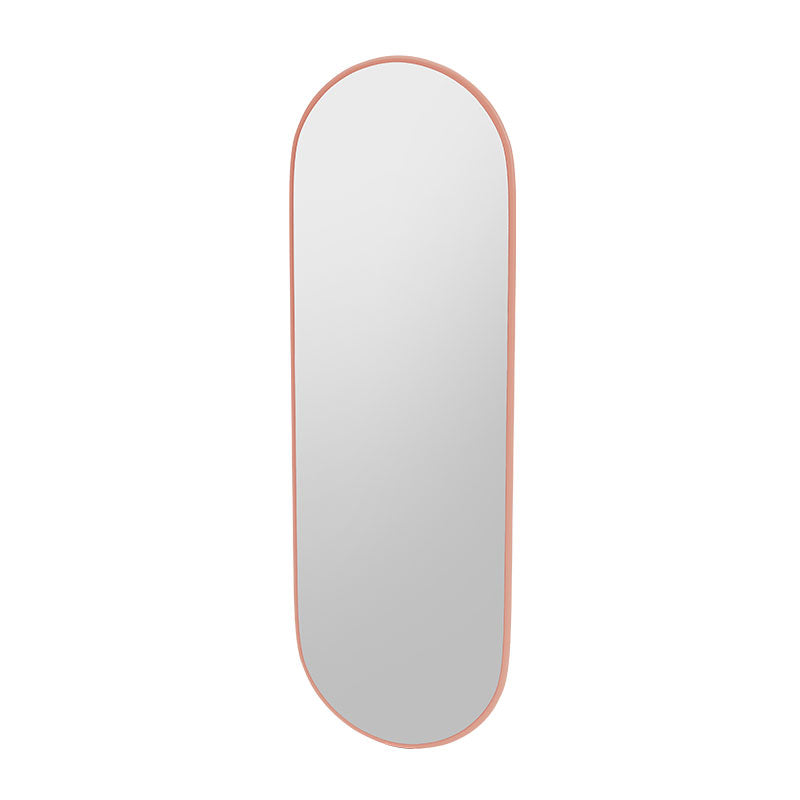 FIGURES Oval mirror