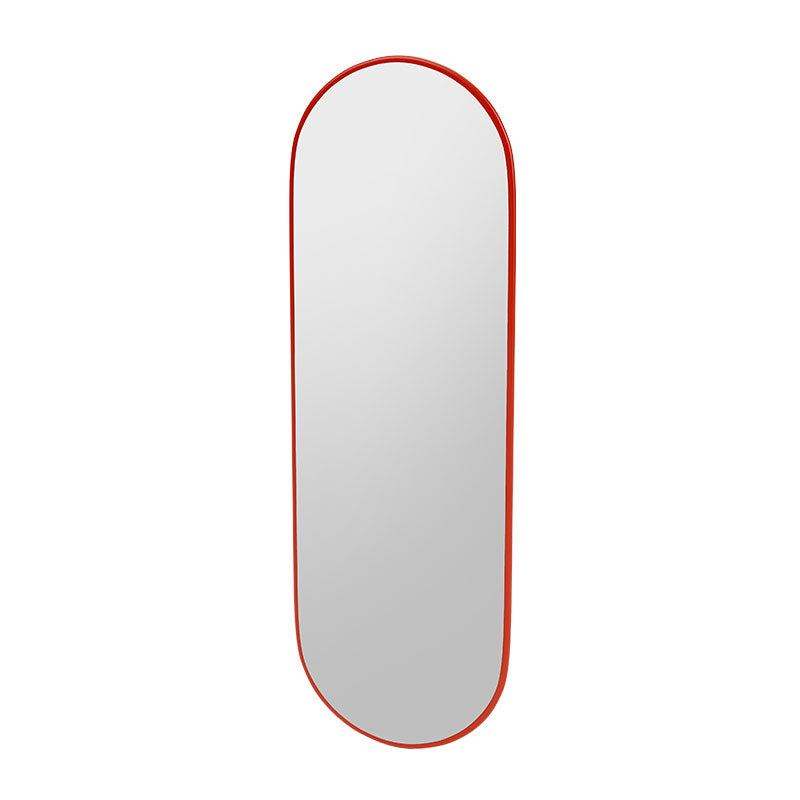 FIGURES Oval mirror