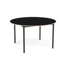 Base Table - Round