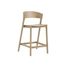 Cover sgabello