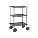 Flow Trolley