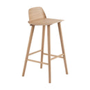 Nerd Counter/Bar Stool