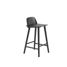 Nerd Counter/Bar Stool