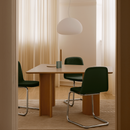 Re-norm Table