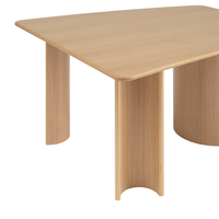 Re-norm Table