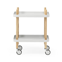 Block Table