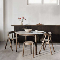 Expand Circular Table