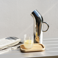 Stainless steel jug pipe