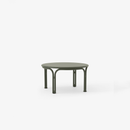 Thorvald SC102-SC108-SC109