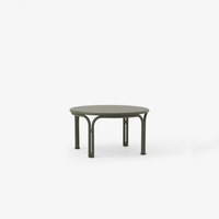 Thorvald SC102-SC108-SC109