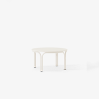 Thorvald SC102-SC108-SC109