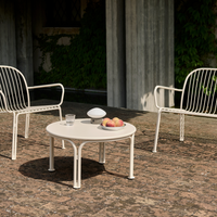 Thorvald SC102-SC108-SC109